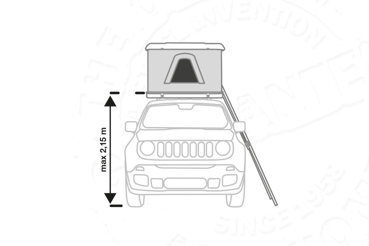 Scale Parti di ricambio Autohome