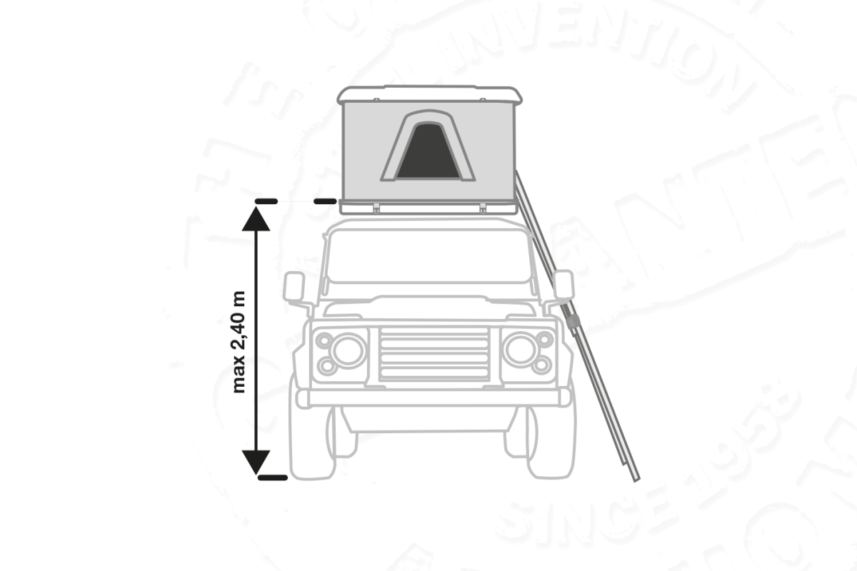 Scale Parti di ricambio Autohome