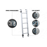 Air-Sky 360° Auswahl Maggiolina Autohome