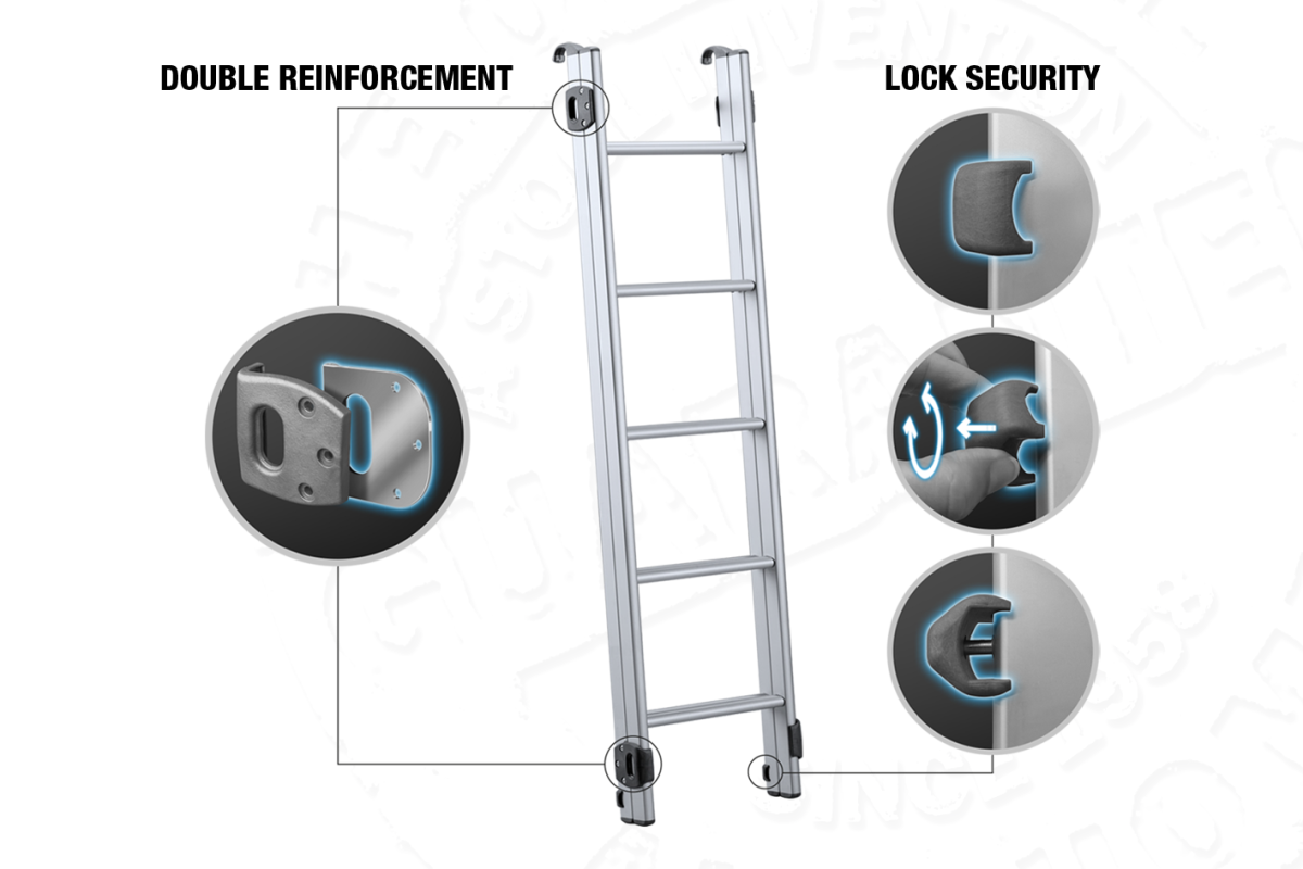 Air-Sky 360° Auswahl Maggiolina Autohome