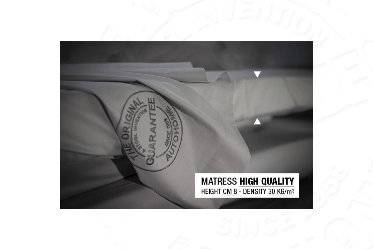 Air-Sky 360° Auswahl Maggiolina Autohome