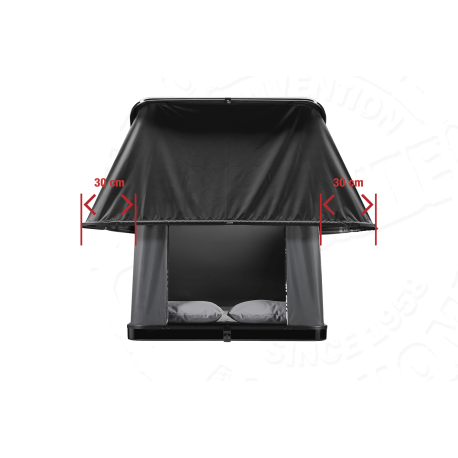 Columbus Variant Auswahl Columbus Autohome