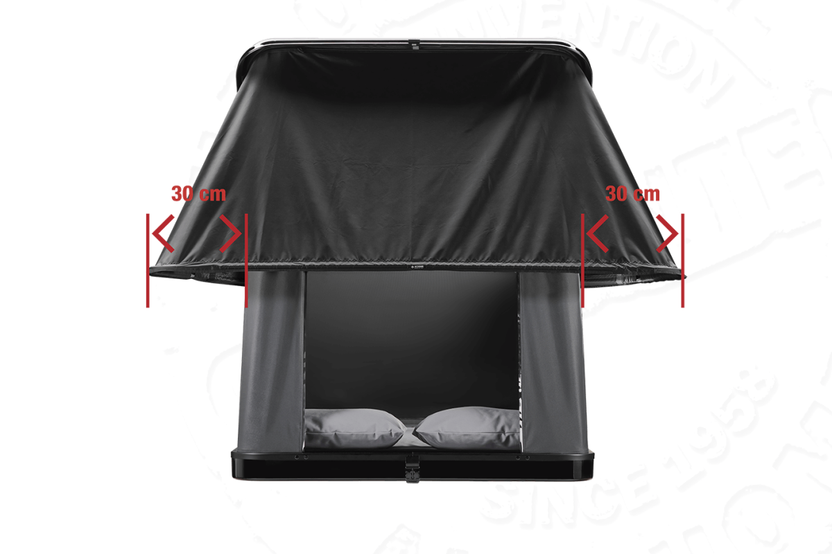 Columbus Variant Auswahl Columbus Autohome