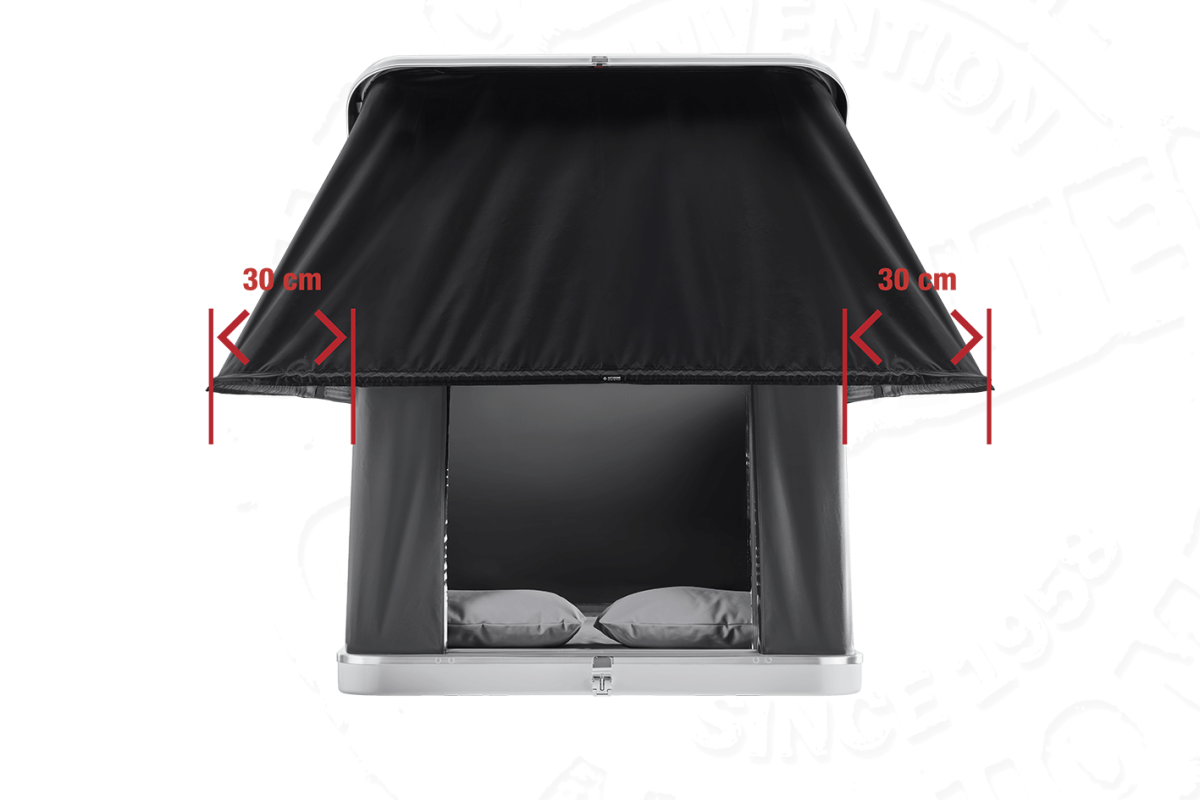 Columbus Variant Auswahl Columbus Autohome