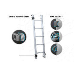 Carbon Fiber Gamme Columbus Autohome