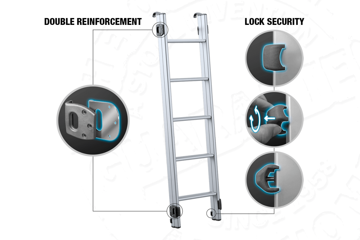 Airlander Plus Gamma Maggiolina Autohome