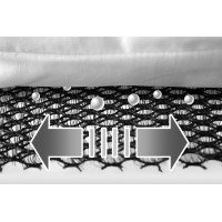 MATRATZENUNTERLAGE Universalzubehör Autohome