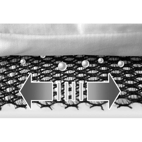 Rete Sottomaterasso Accessori Universali Autohome