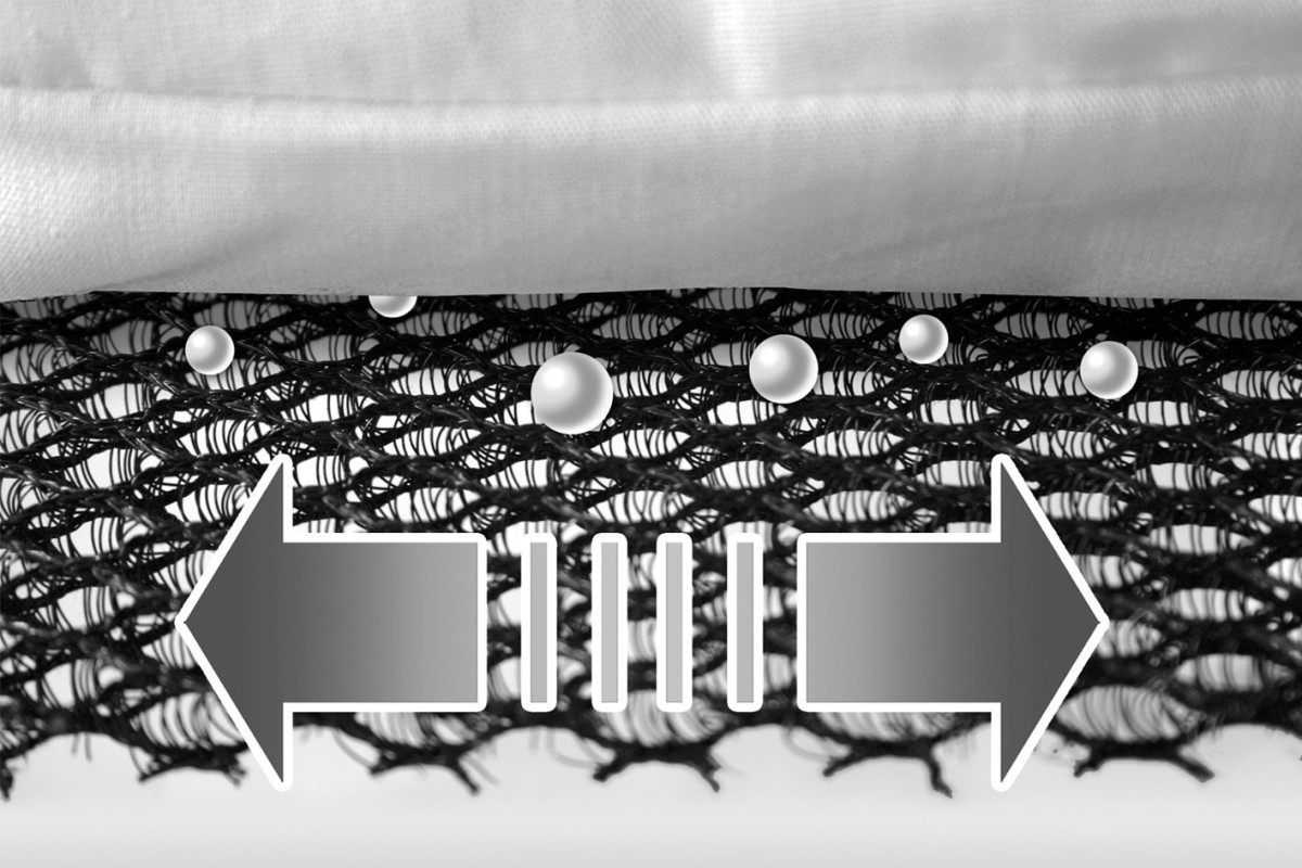 Rete Sottomaterasso Accessori Universali Autohome