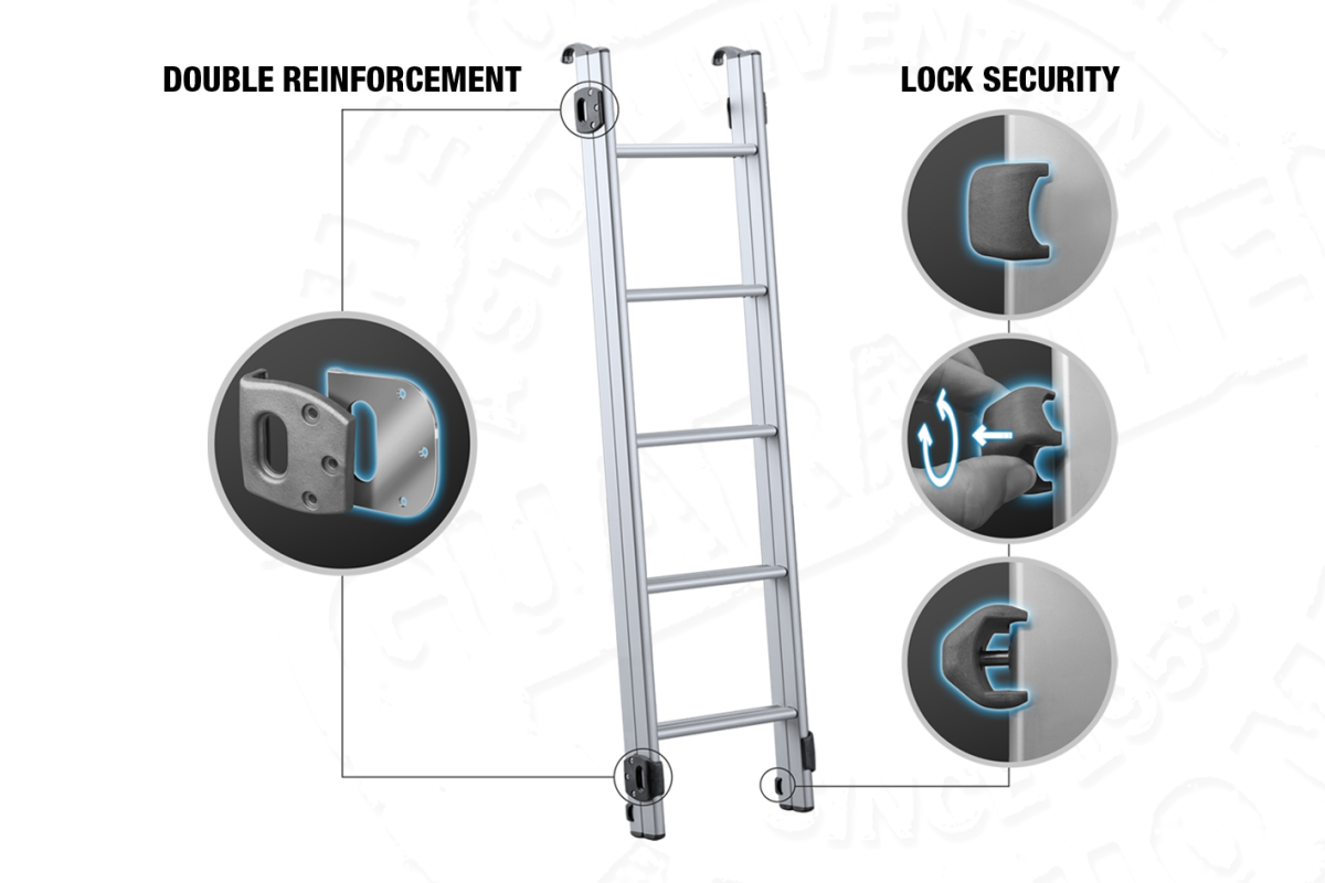 Grand Tour 360 Gamma Maggiolina Autohome