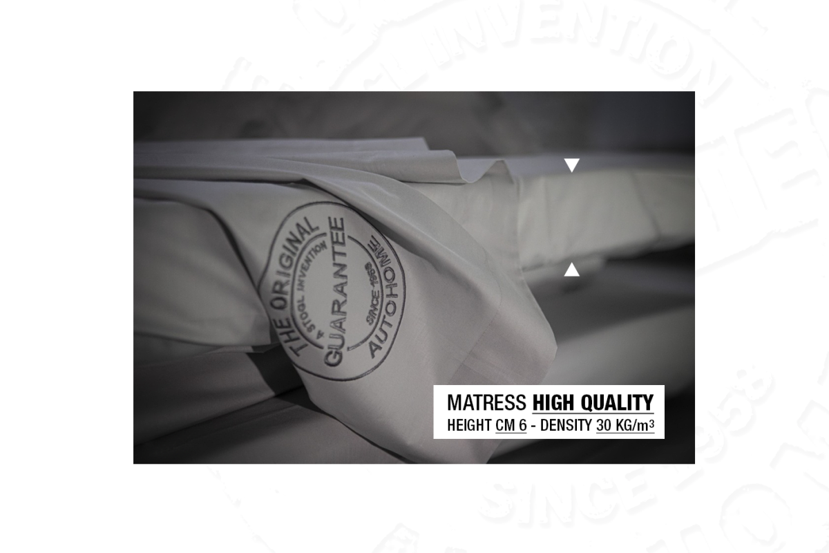 Overzone Gamme Nino Cirani Autohome