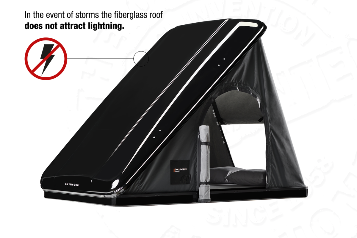 Columbus Variant Auswahl Columbus Autohome