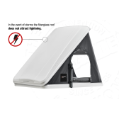 Columbus Variant Auswahl Columbus Autohome