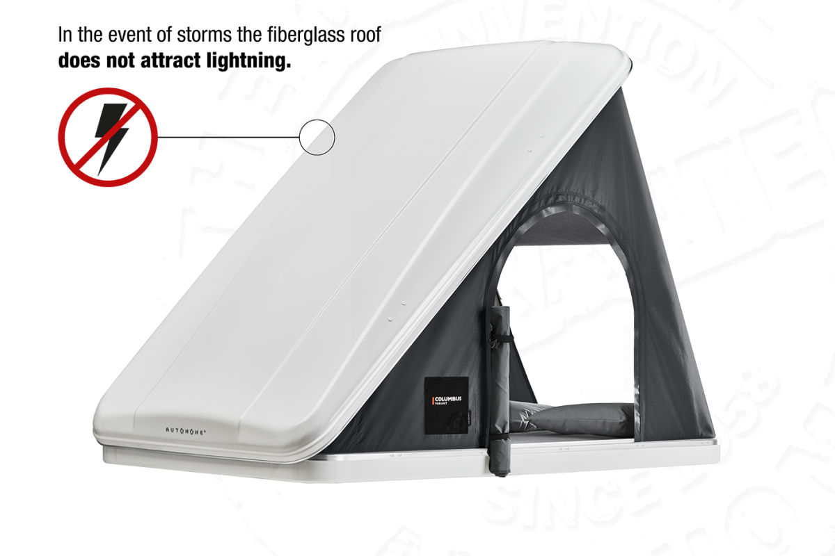 Columbus Variant Auswahl Columbus Autohome