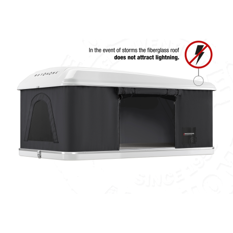 Airlander Plus Gamma Maggiolina Autohome