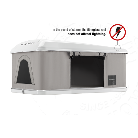 Airlander Plus Gamma Maggiolina Autohome