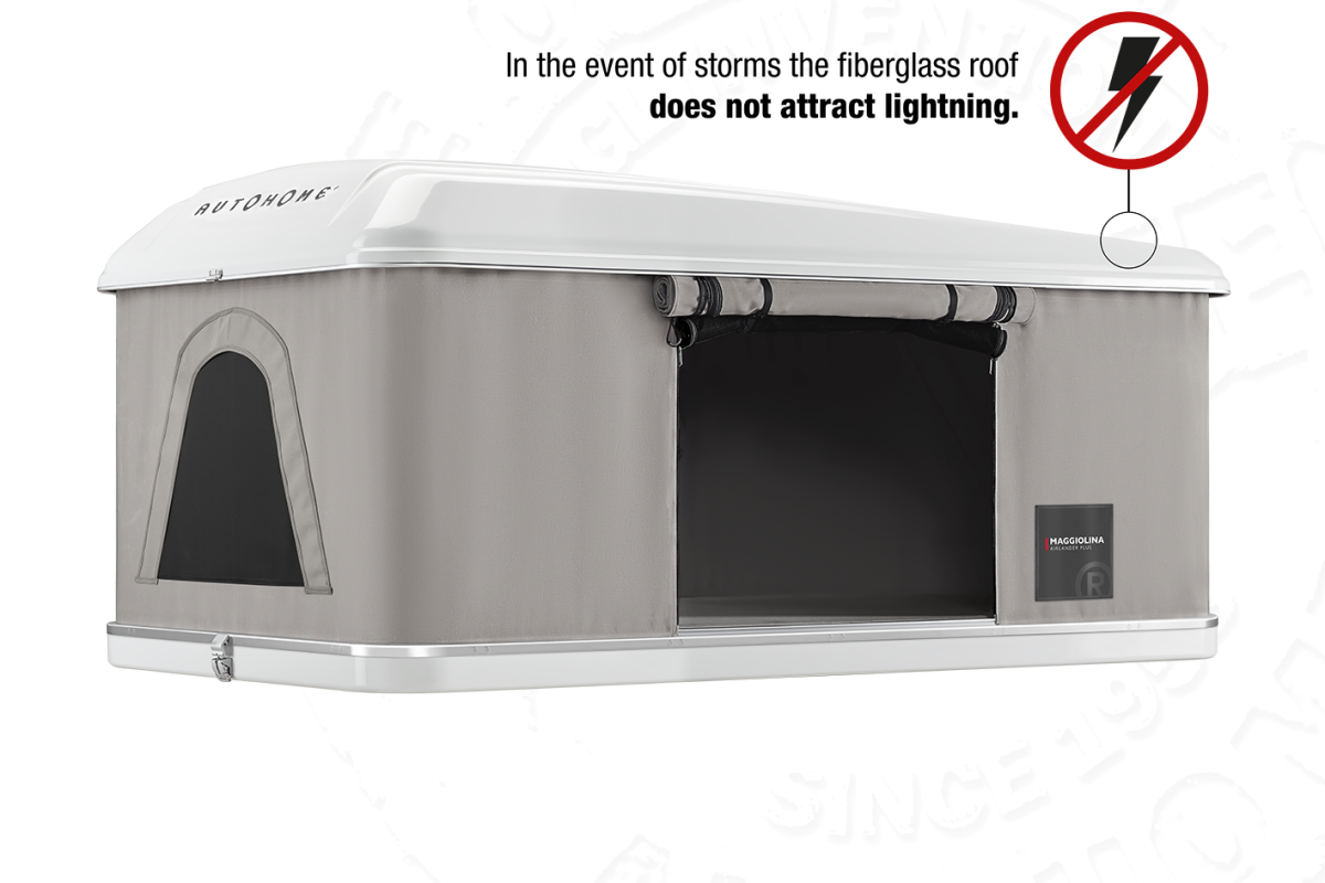 Airlander Plus Gamma Maggiolina Autohome