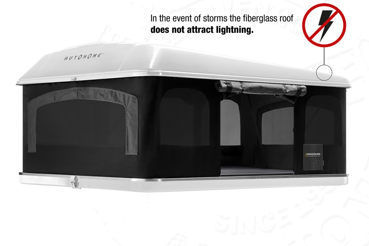Airlander Plus 360° X-LARGE Maggiolina range Autohome