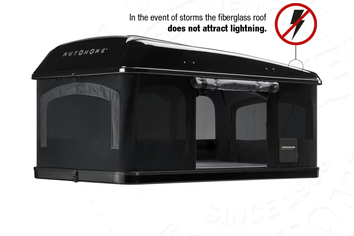 Grand Tour 360 Gamma Maggiolina Autohome