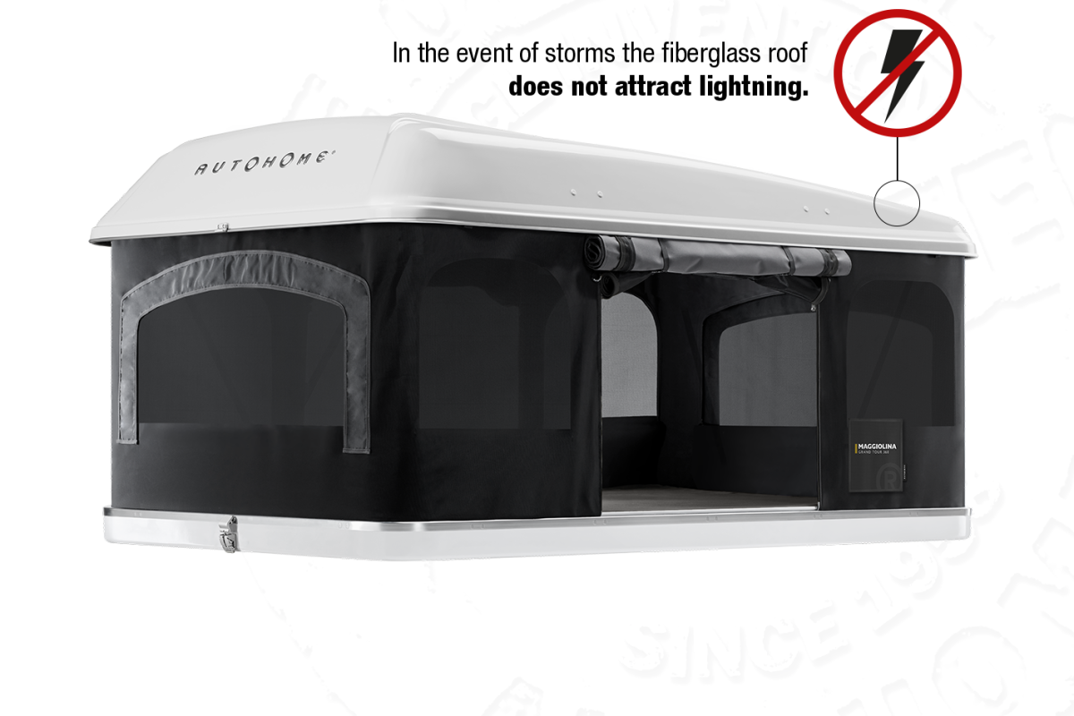 Grand Tour 360 Gamma Maggiolina Autohome