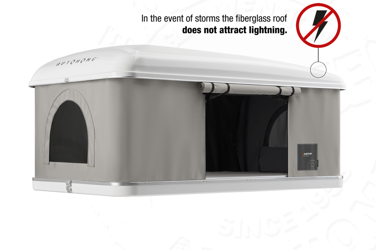 Airtop Auswahl Airtop Autohome