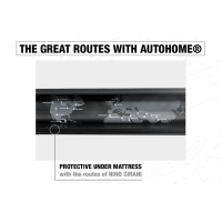 Overland Auswahl Nino Cirani Autohome