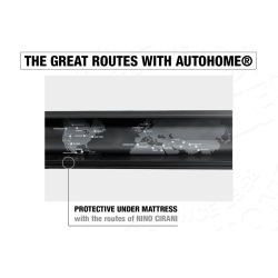 Overland Auswahl Nino Cirani Autohome