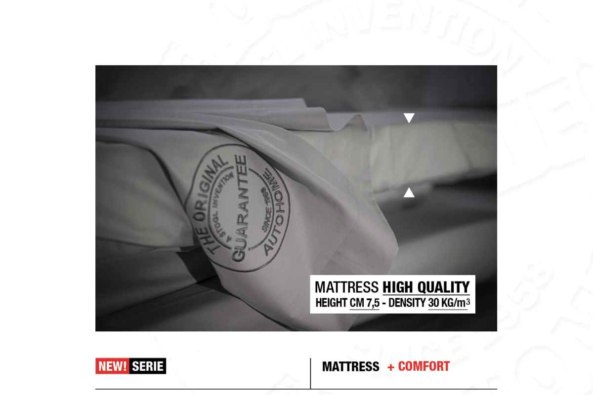 Grand Tour 360 Gamma Maggiolina Autohome