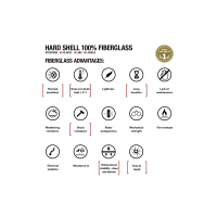 Airtop Auswahl Airtop Autohome