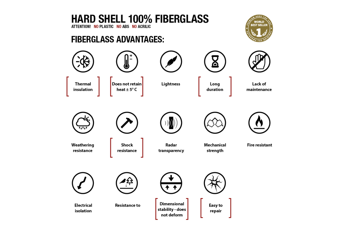 Airtop Auswahl Airtop Autohome