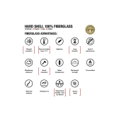 Grand Tour 360 Gamma Maggiolina Autohome