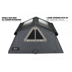 Overland Auswahl Nino Cirani Autohome