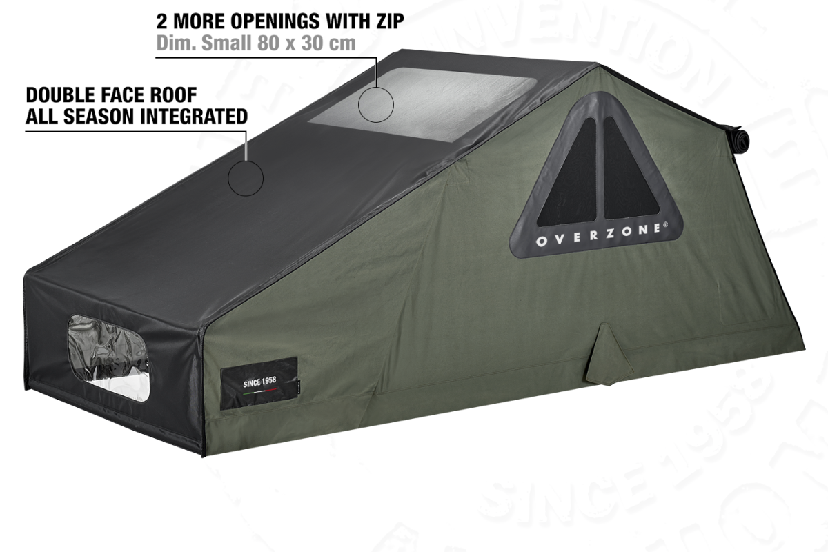 Overzone Gamme Nino Cirani Autohome