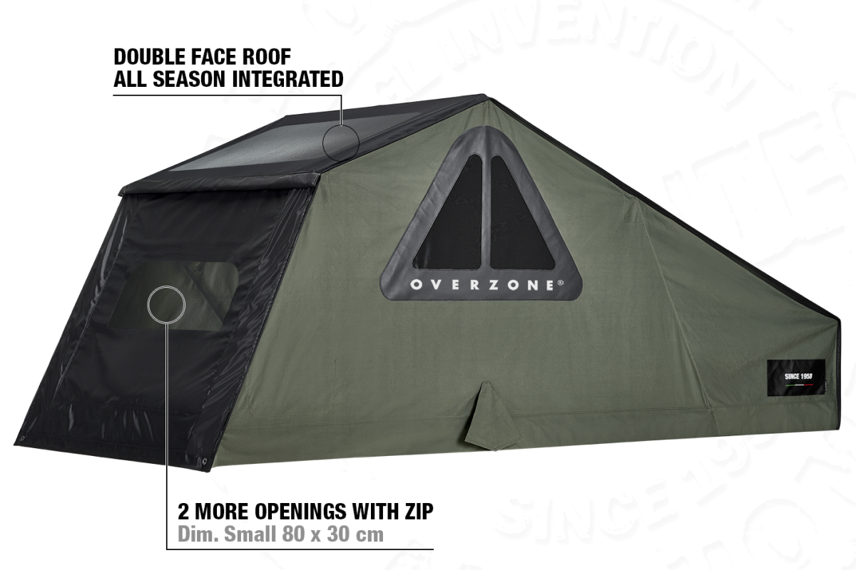 Overzone Gamme Nino Cirani Autohome