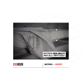 Extreme-Cargo 360 Gamma Maggiolina Autohome