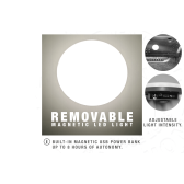 Autohome - Tente de toit Air-Sky 360°