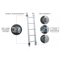 Autohome - Tente de toit Air-Sky 360°