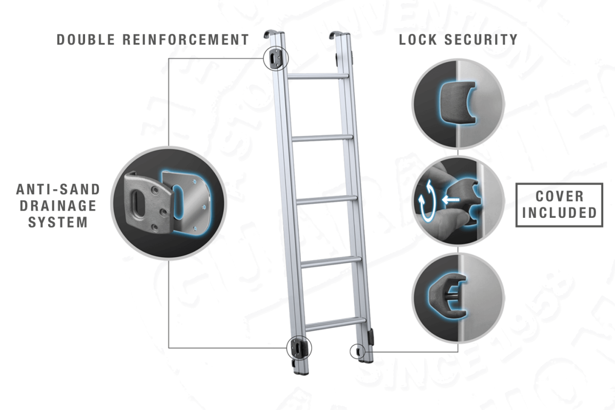 Autohome - Tente de toit Air-Sky 360°