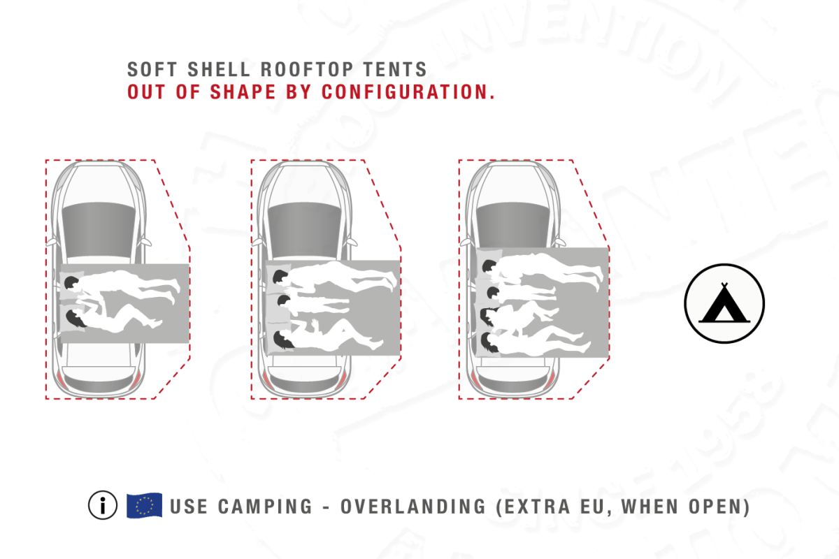Autohome - Roof Top Tent: Overzone