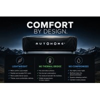 Autohome - Roof Top Tent: Overzone