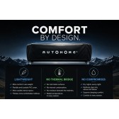 Autohome - Roof Top Tent: Overzone